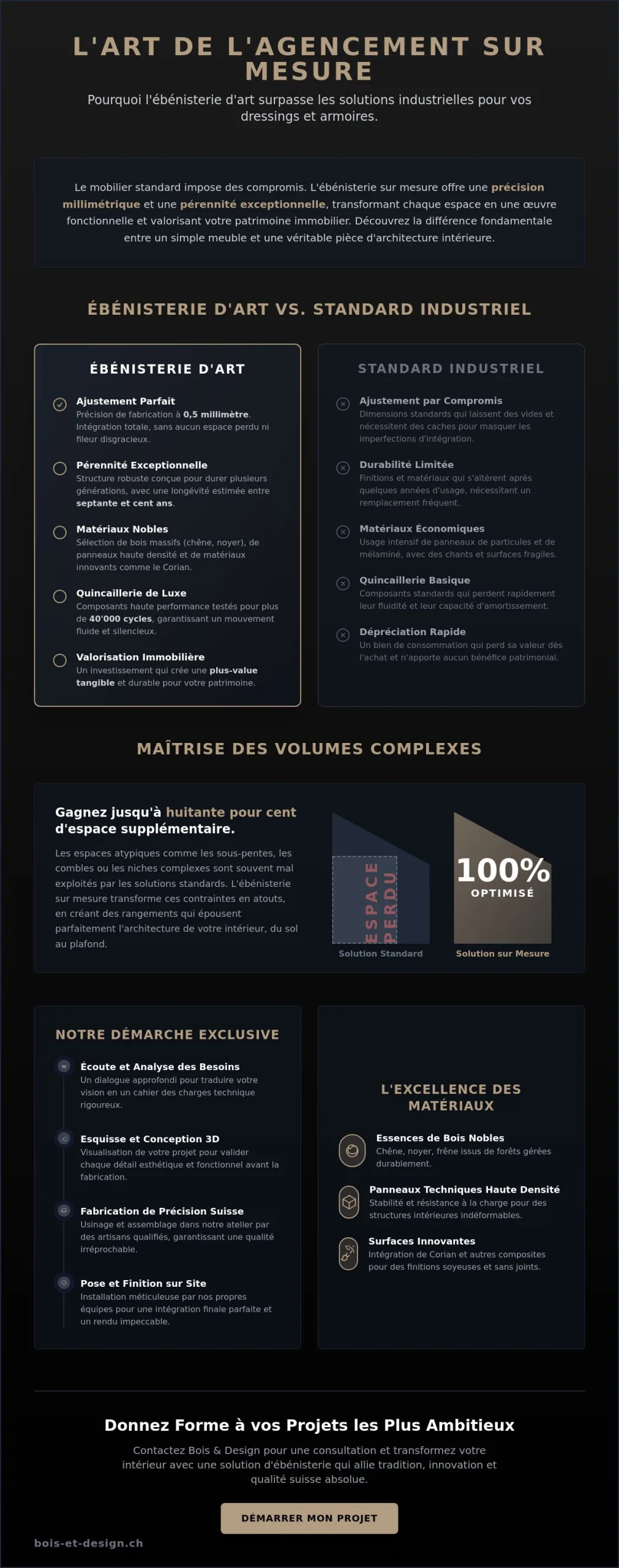 Dressings et armoires sur mesure : l’excellence de l’ébénisterie suisse pour votre intérieur