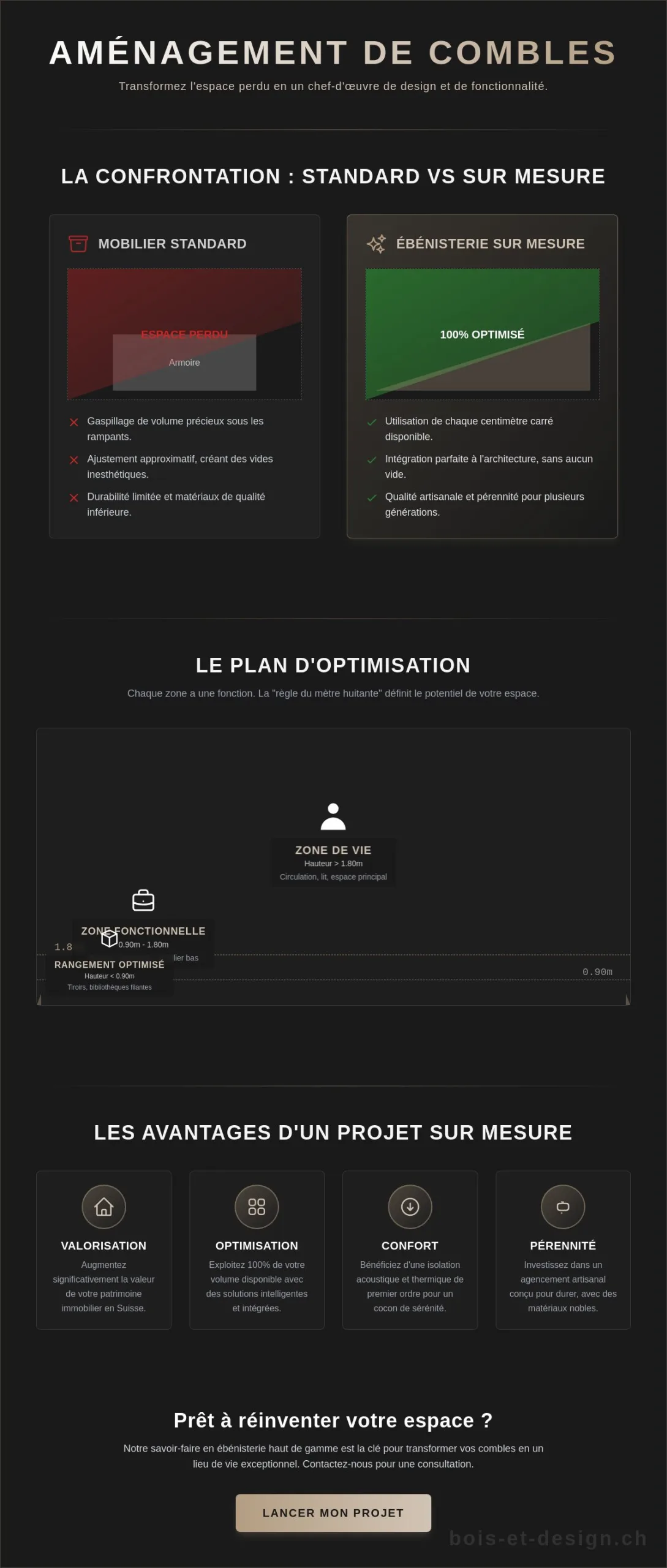 Aménagement chambre sous comble : Le guide de l'excellence artisanale