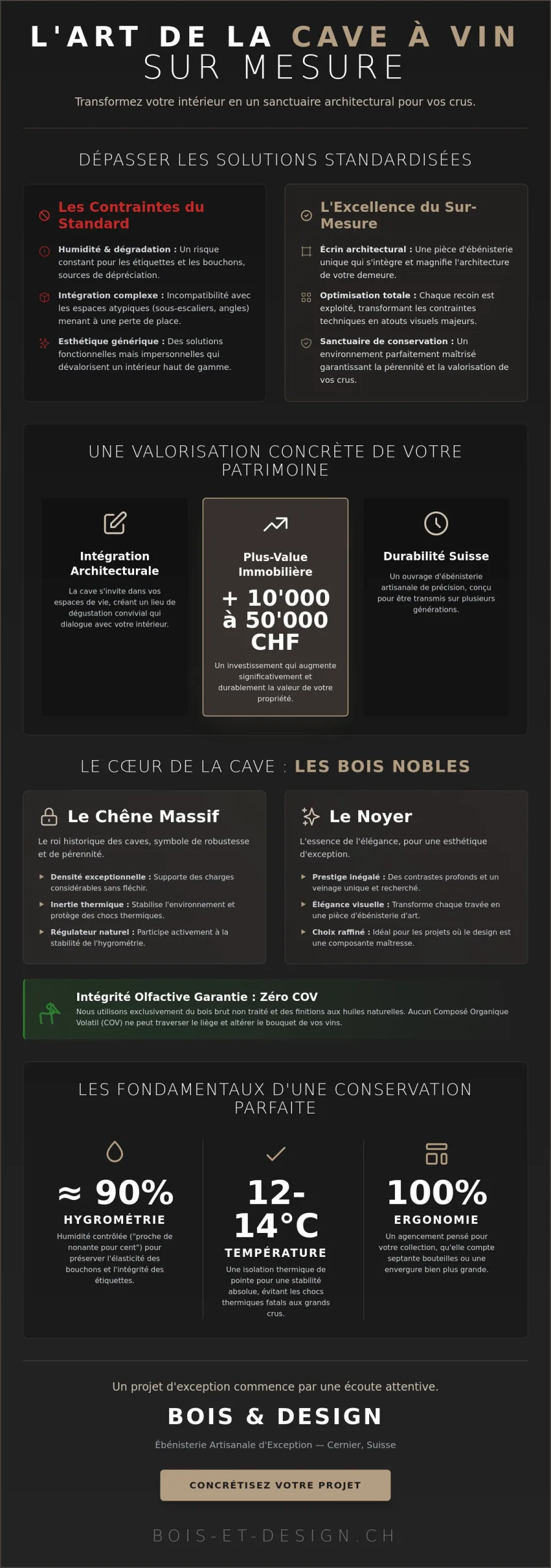 Aménagement de cave à vin sur mesure : le guide de l'excellence en Suisse