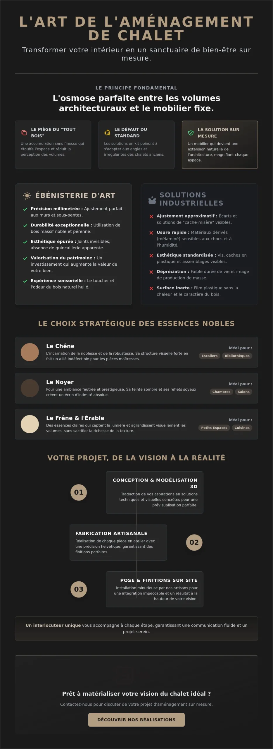 Aménagement de chalet en bois sur mesure : l’excellence de l’ébénisterie suisse