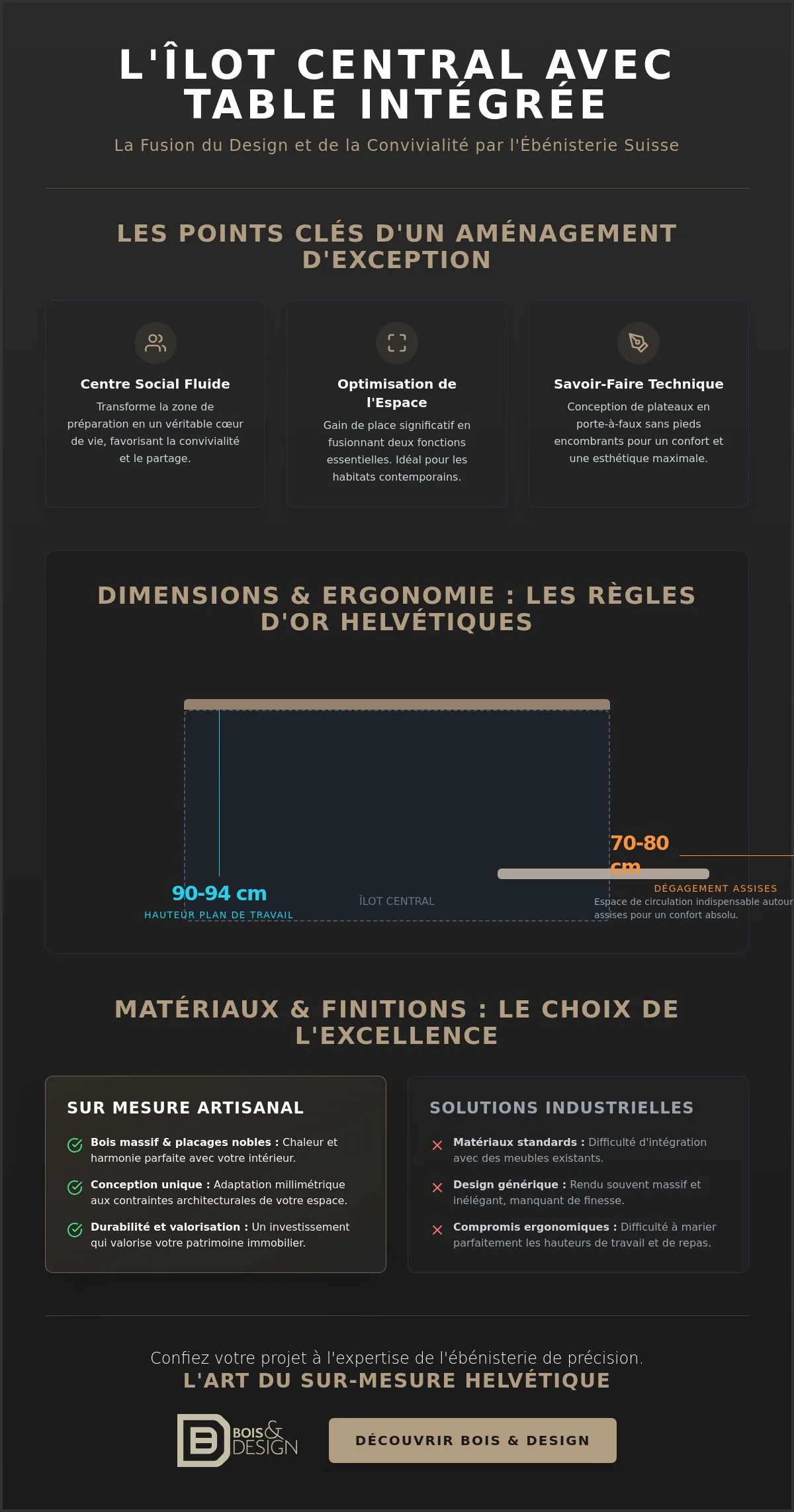 Cuisine avec îlot central et table à manger intégrée : l'excellence du sur-mesure suisse