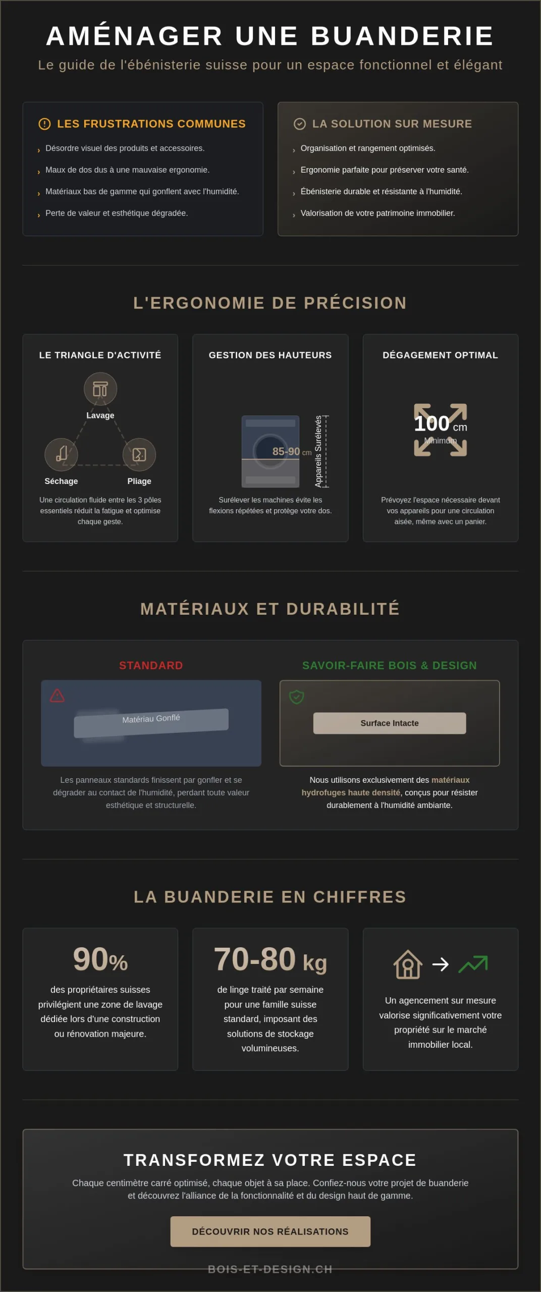 Comment aménager une buanderie fonctionnelle : le guide de l'ébénisterie sur mesure 2026