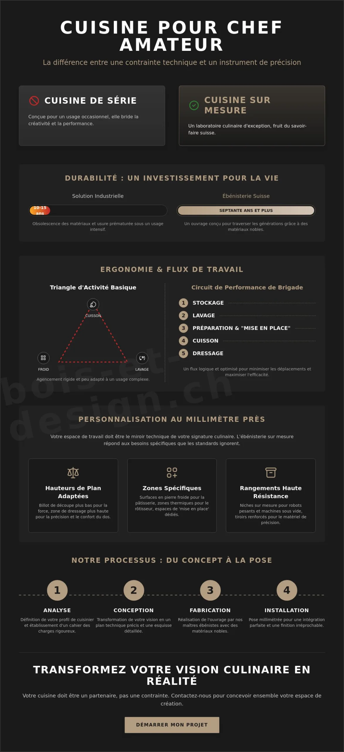 Conception de cuisine pour chef amateur : l'excellence du sur-mesure suisse