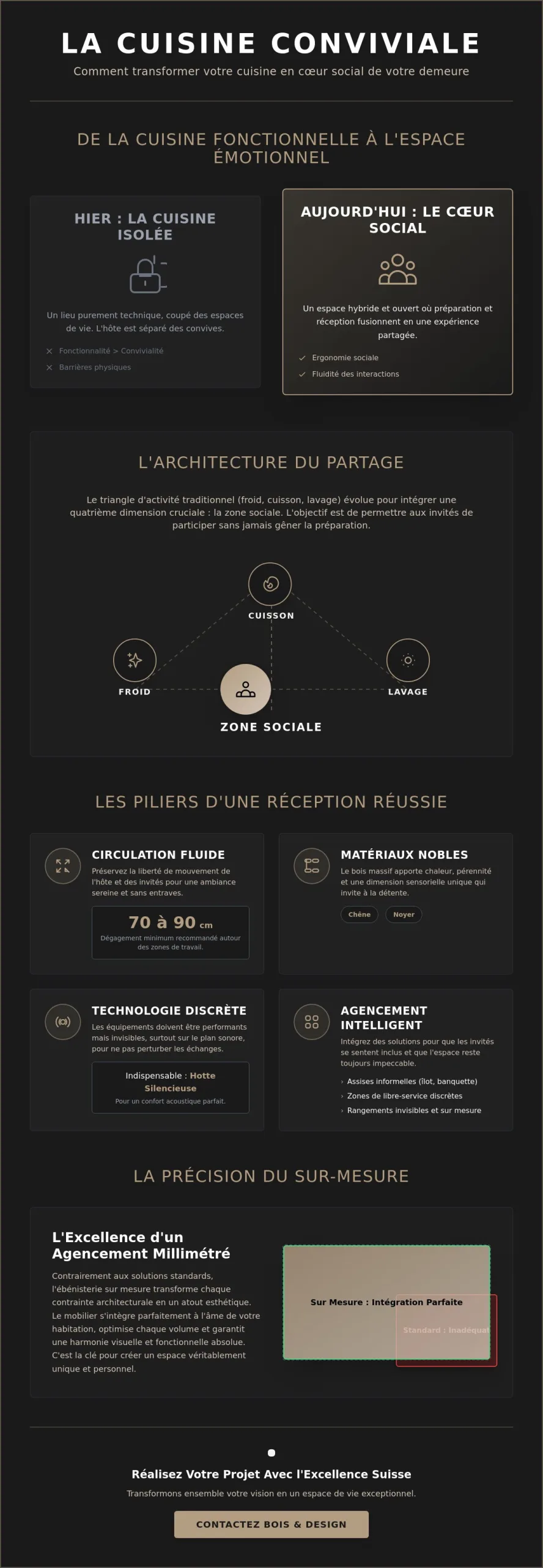 Créer une cuisine conviviale pour recevoir : le guide de l'agencement d'exception en Suisse
