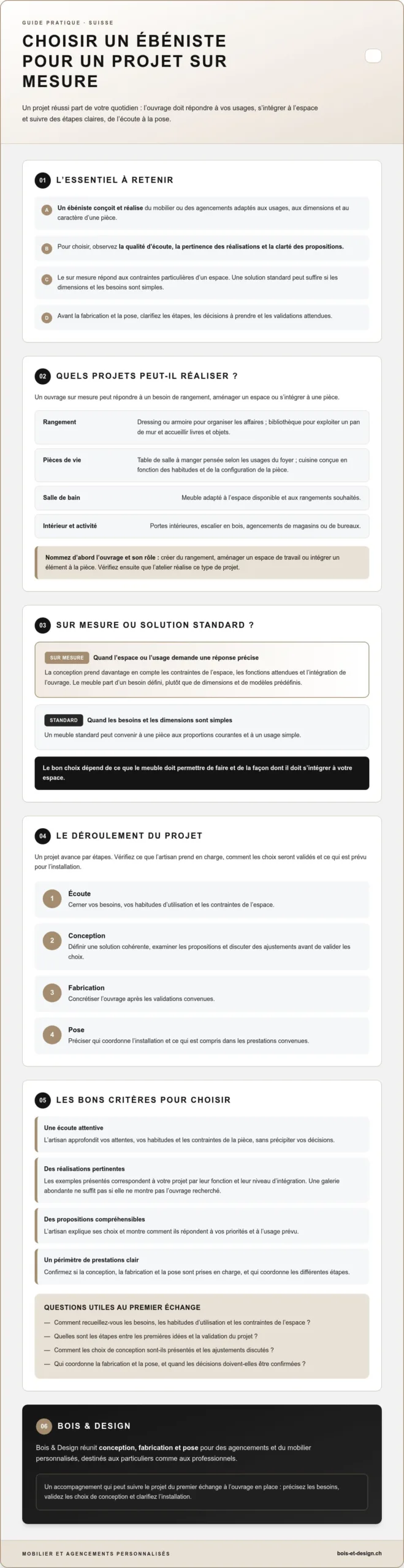 Ébéniste sur mesure en Suisse : comment choisir le bon artisan ?