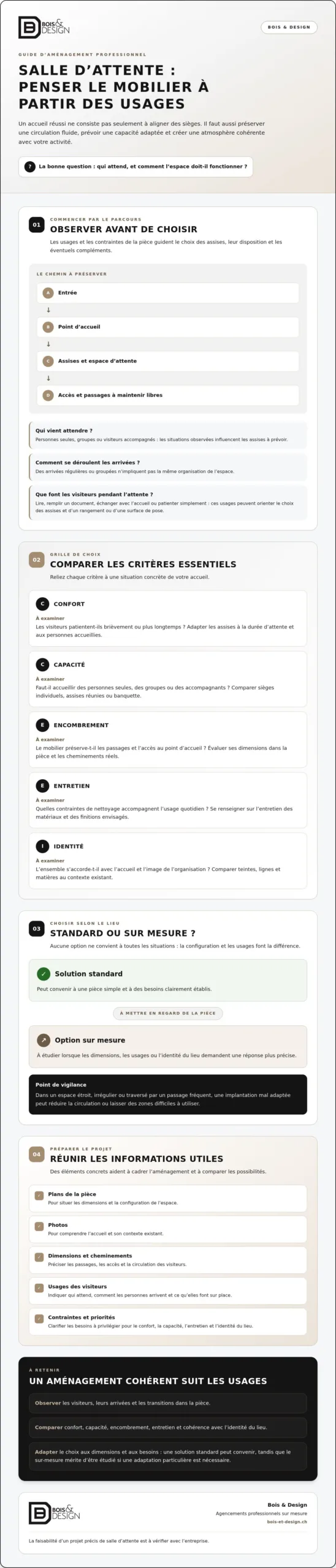Mobilier pour salle d’attente sur mesure : le guide de choix 2026