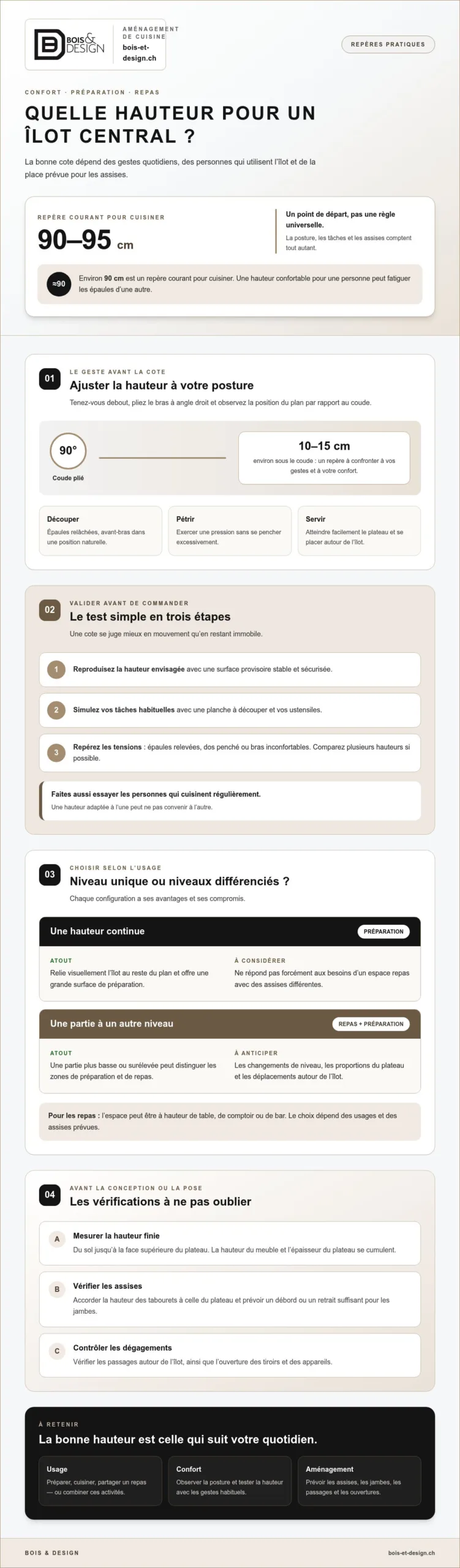 Quelle hauteur pour un îlot central de cuisine ? Le guide pratique