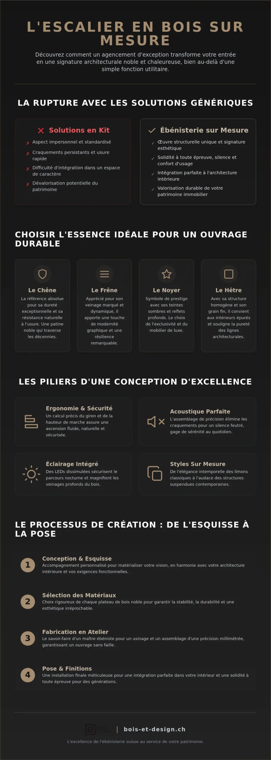 Escalier en bois sur mesure à Neuchâtel : l'excellence de l'ébénisterie suisse
