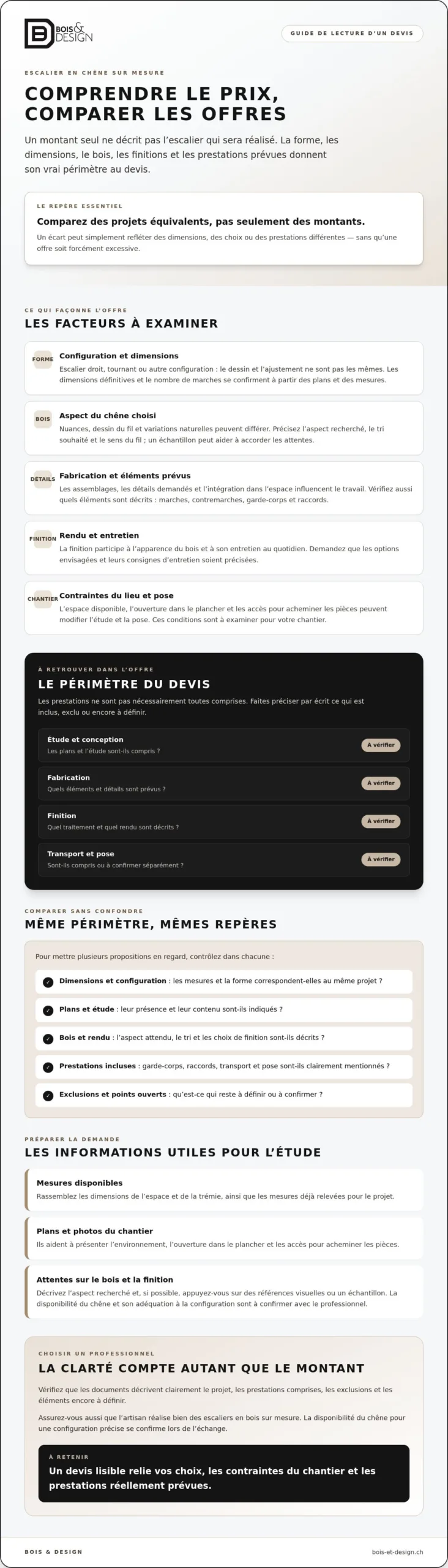 Prix d’un escalier en chêne sur mesure en 2026 : comprendre votre devis