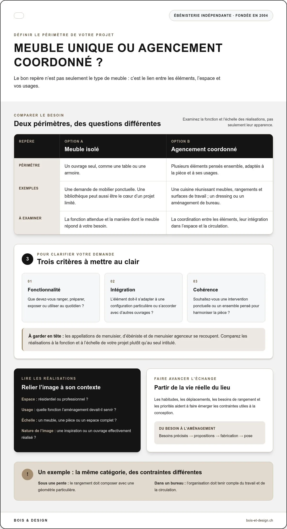 Comment choisir un menuisier agenceur en Suisse : les bons repères