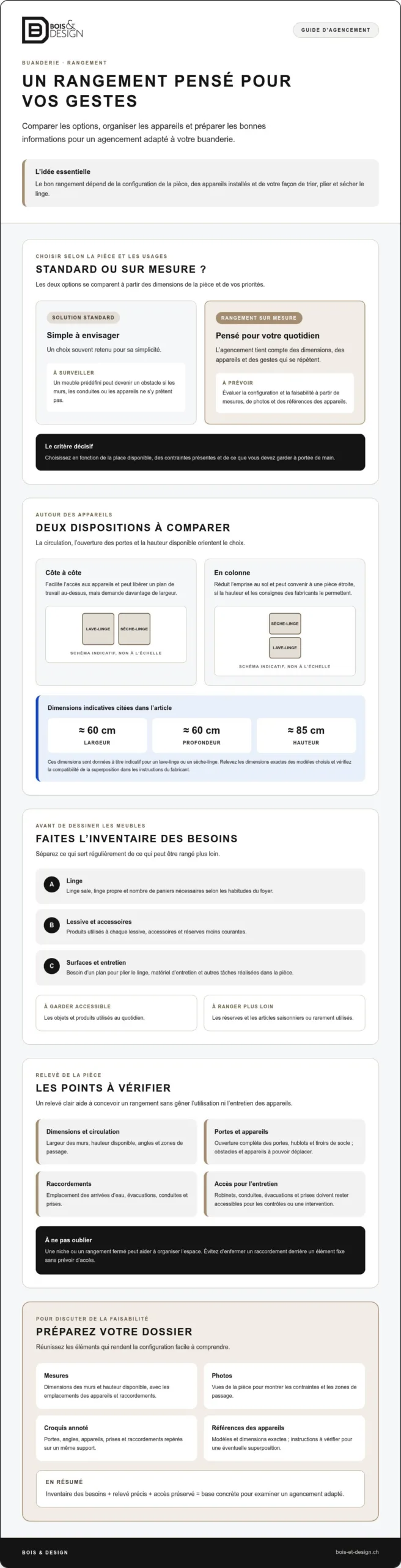 Rangement sur mesure pour une buanderie : concevoir un espace vraiment fonctionnel