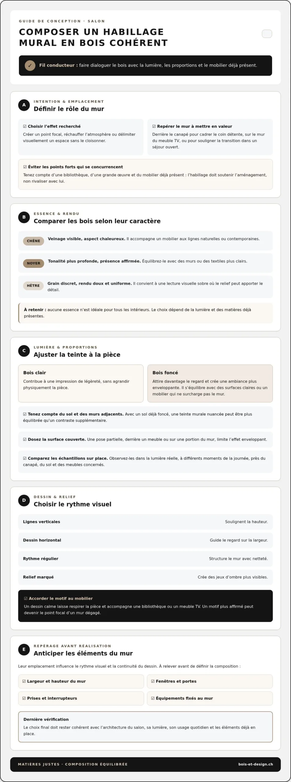Habillage mural en bois pour salon : créez un décor juste et durable