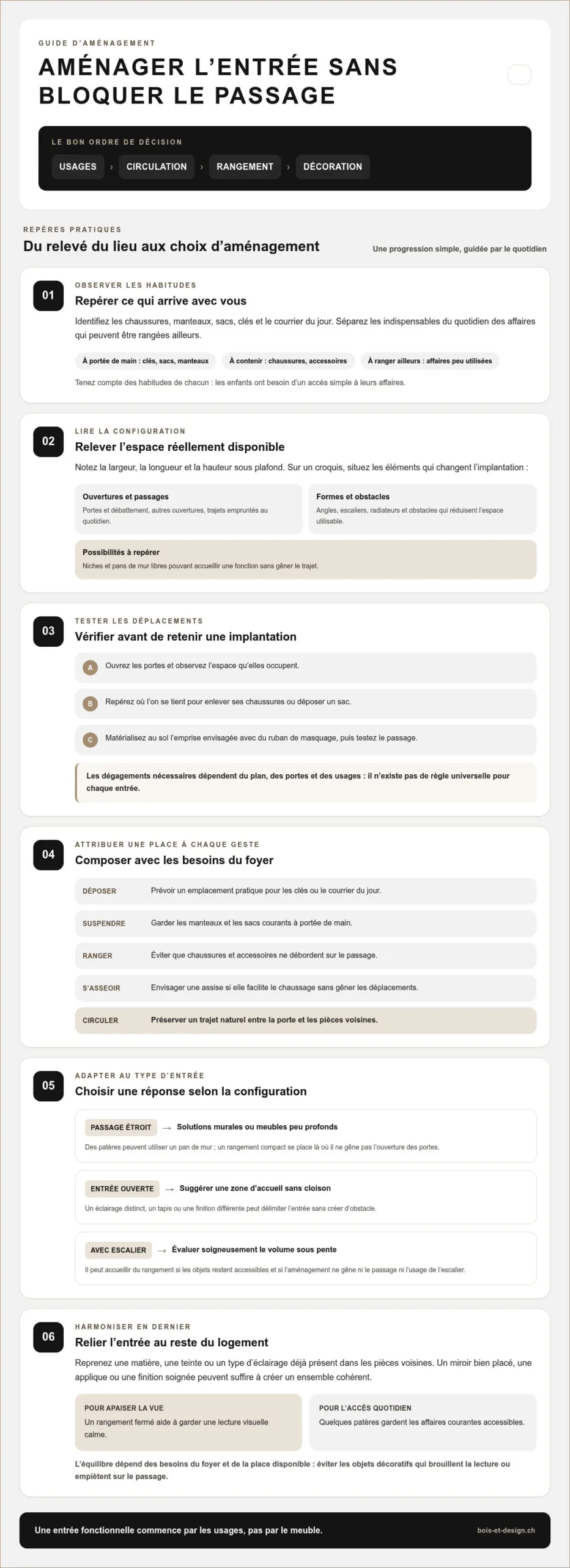 Idées d’aménagement pour une entrée : un espace accueillant et bien pensé